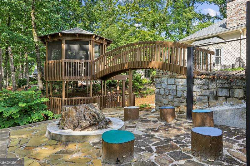 Atlanta Country Club - Residential