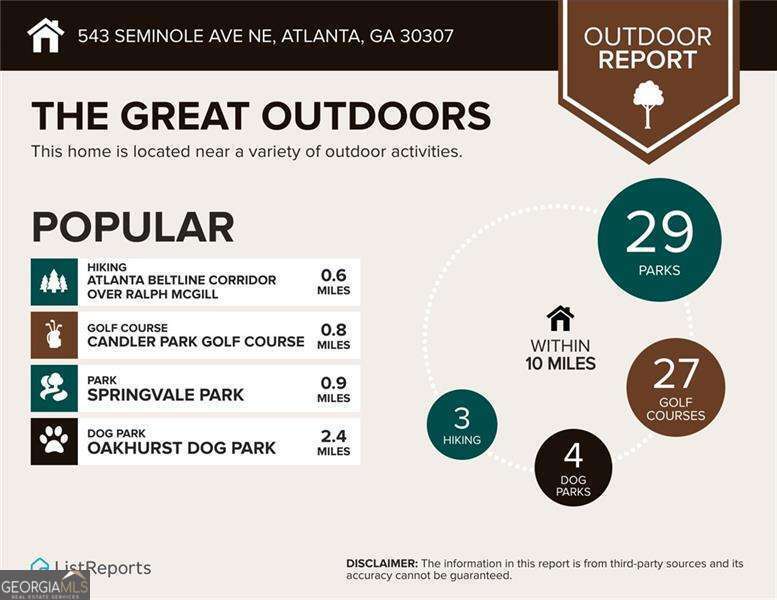 Inman Park - Residential