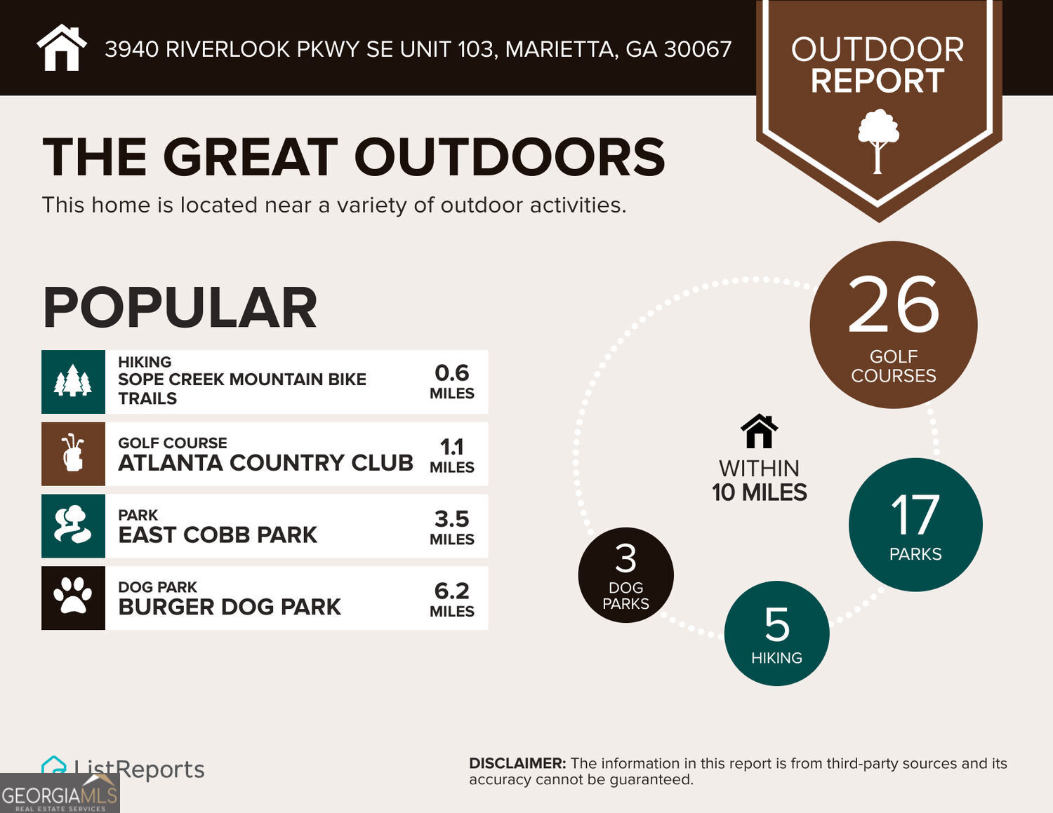THE WILLOWS BY RIVER CONDOS - Residential