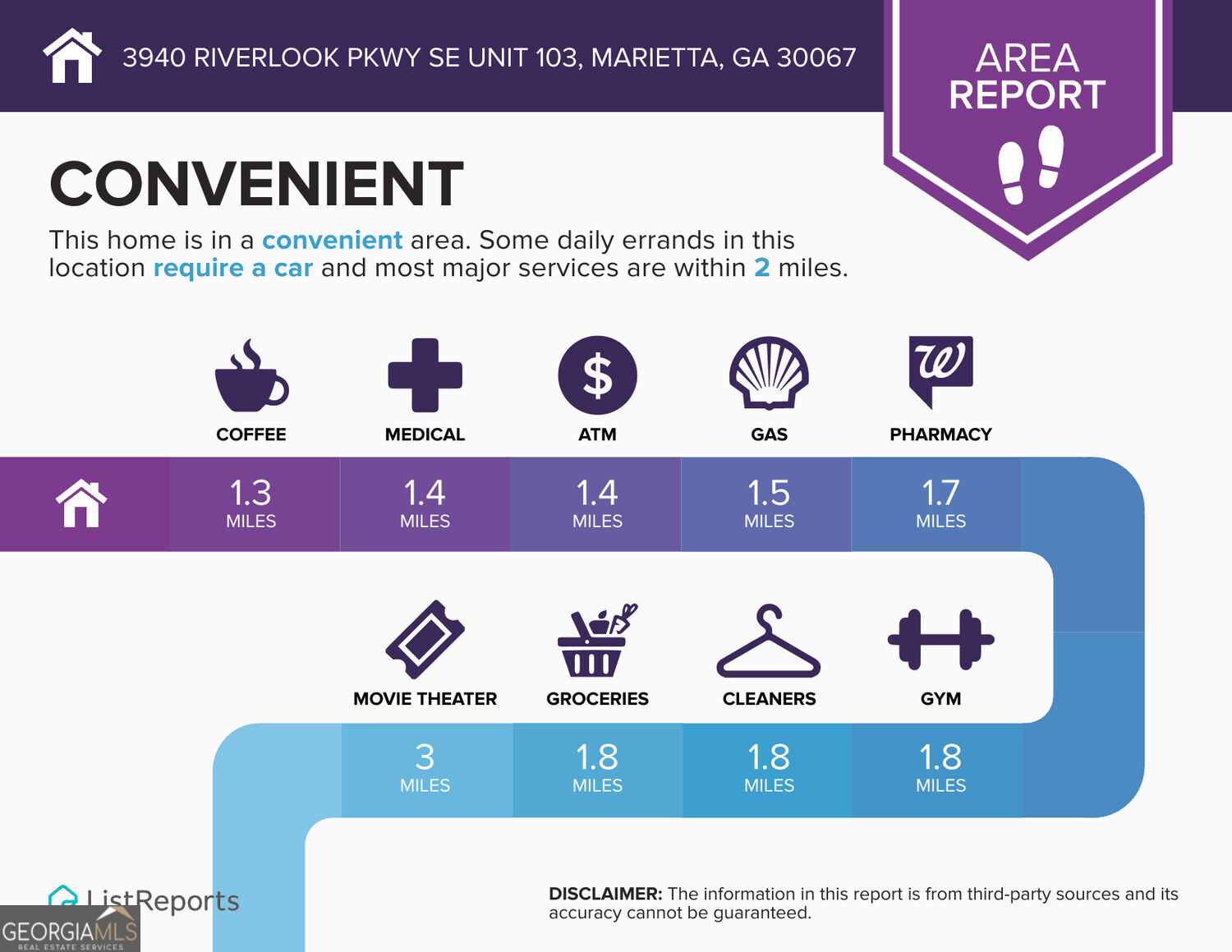 THE WILLOWS BY RIVER CONDOS - Residential
