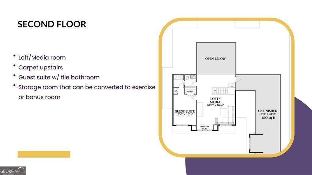 Canton, Georgia 30115, United States, 4 Bedrooms Bedrooms, ,5 BathroomsBathrooms,Residential,Active,96601