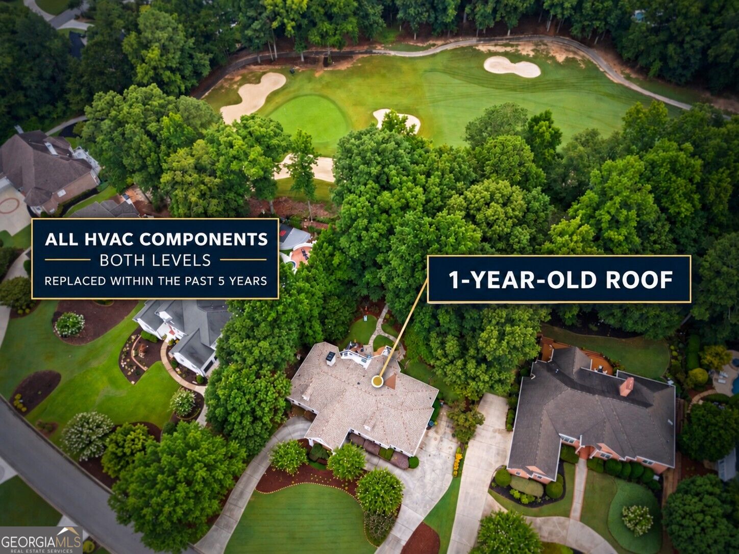 6275 Polo DR