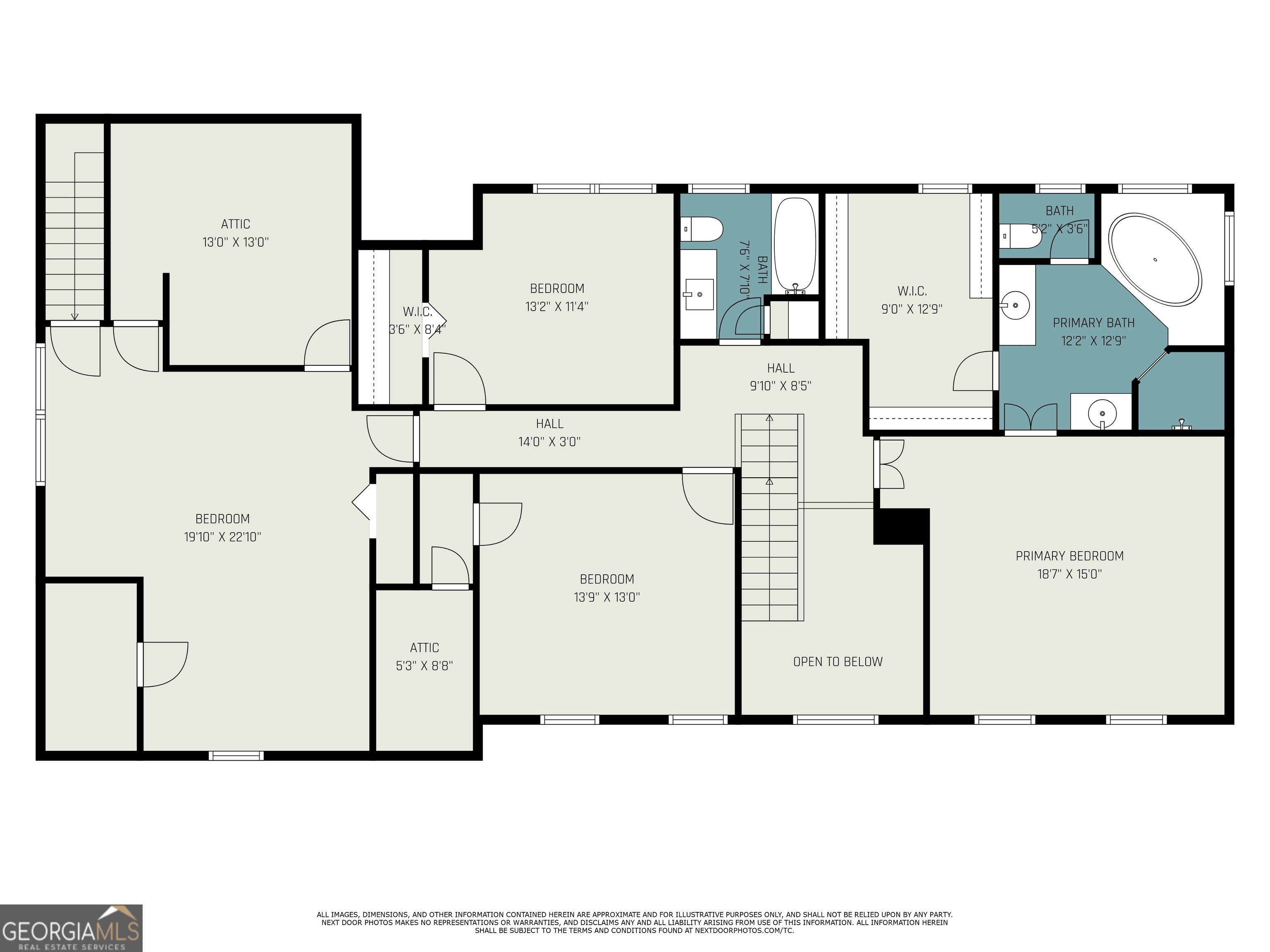 Linkwood - Residential