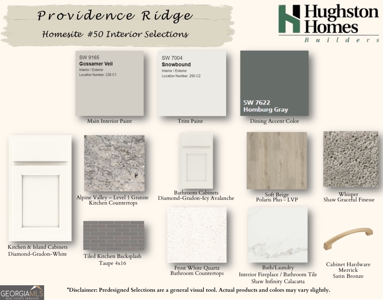 1659 Stokes Store RD