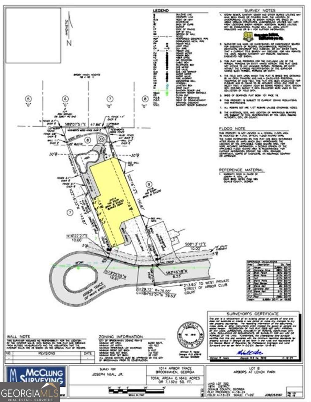 1014 Arbor TRCE NE