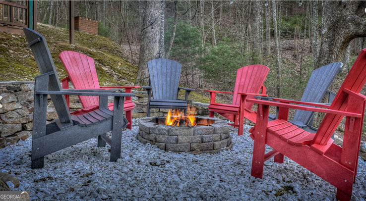 Blue Ridge, Georgia 30513, United States, 3 Bedrooms Bedrooms, ,3 BathroomsBathrooms,Residential,Active,170860