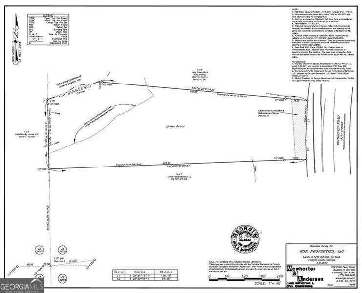 Pristine 5.04-acre tract with 206 ft frontage on Bethelview Rd (SR 141), a four-lane parkway in Cumming. Prime location just 4 mins to GA 400, across from Ashebrooke, near new subdivisions. Zoned AG1 with potential for RES4, RES6, or commercial use (buyer to verify). Gentle topography, timber, and rear creek offer multiple options. In highly ranked West Forsyth HS district. Excellent estate, residential, or development opportunity.