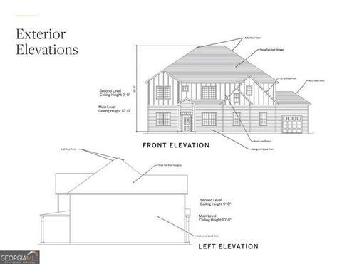 3215106822 Hoschton Georgia Real Estate