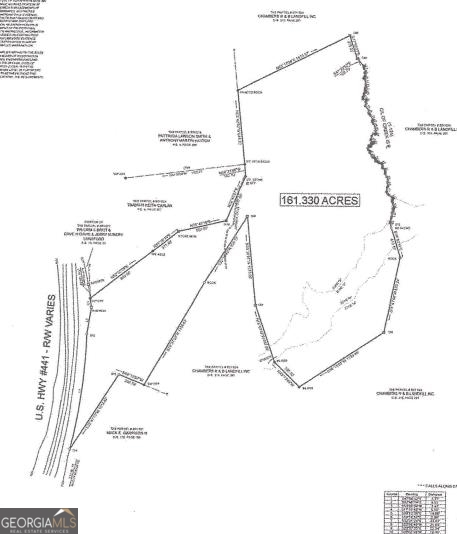 0 Highway 441
