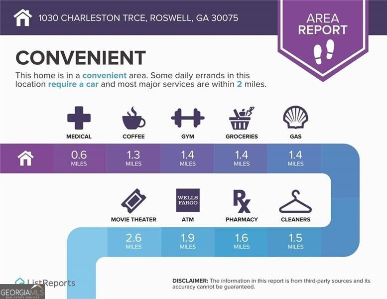 Roswell, Georgia 30075, United States, 6 Bedrooms Bedrooms, ,4 BathroomsBathrooms,Residential,Pending,212312