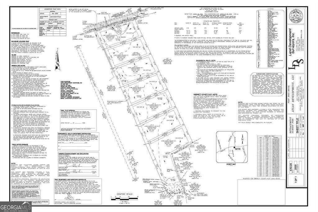 Photo of 2671 Harbins Road SE, Bethlehem, GA 30620 (MLS # 10676322)