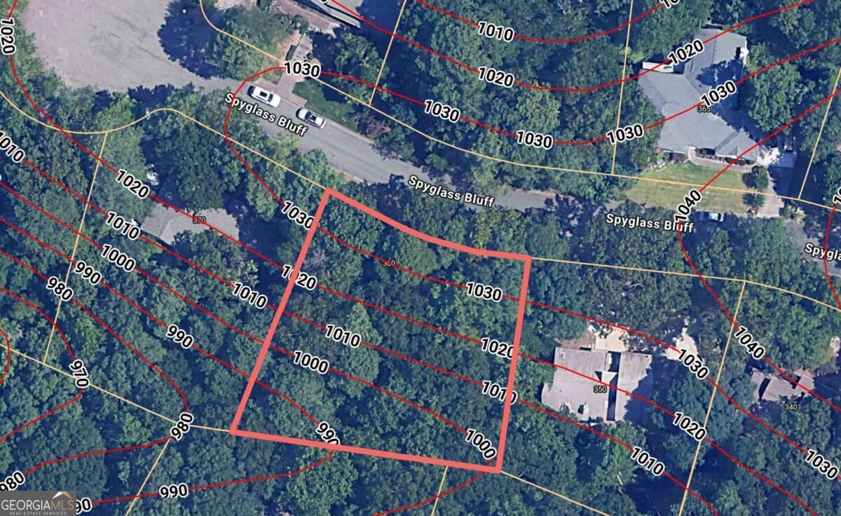 360 Spyglass Bluff DR