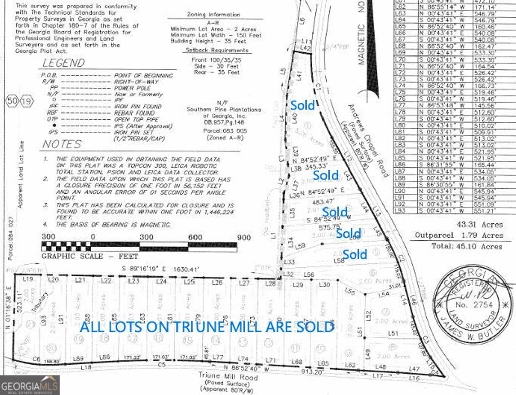 Photo of 0 Andrews Chapel Road, Thomaston, GA 30286 (MLS # 10727075)