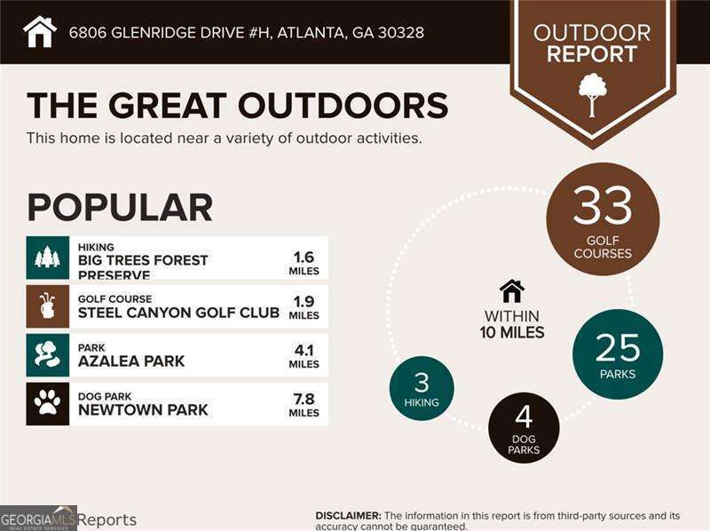 Glenridge Park - Residential