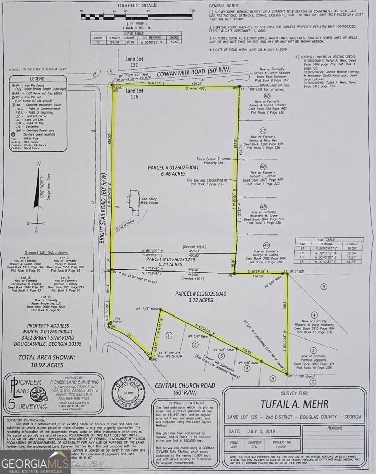 Prime Corner Property - Bright Star Rd/Cowan Mill Rd Incredible investment opportunity! This 10.92-acre property has high-visibility on the corner of Bright Star Rd & Cowan Mill Rd. Currently zoned residential, but has commercial potential. Features: 2,100 sqft brick home (currently rented) Strategic location - perfect for future development High-traffic area with exceptional potential Don't miss out on this prime piece of real estate! Call Bekki Farish Smith at 770-856-8661 or Pat Garner at 404-314-0829 for more details!