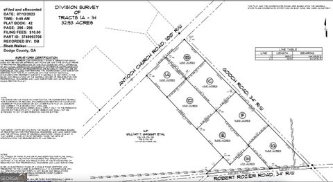 Unimproved Land in Eastman GA 0 Robert Rozier Rd Lot H.jpg