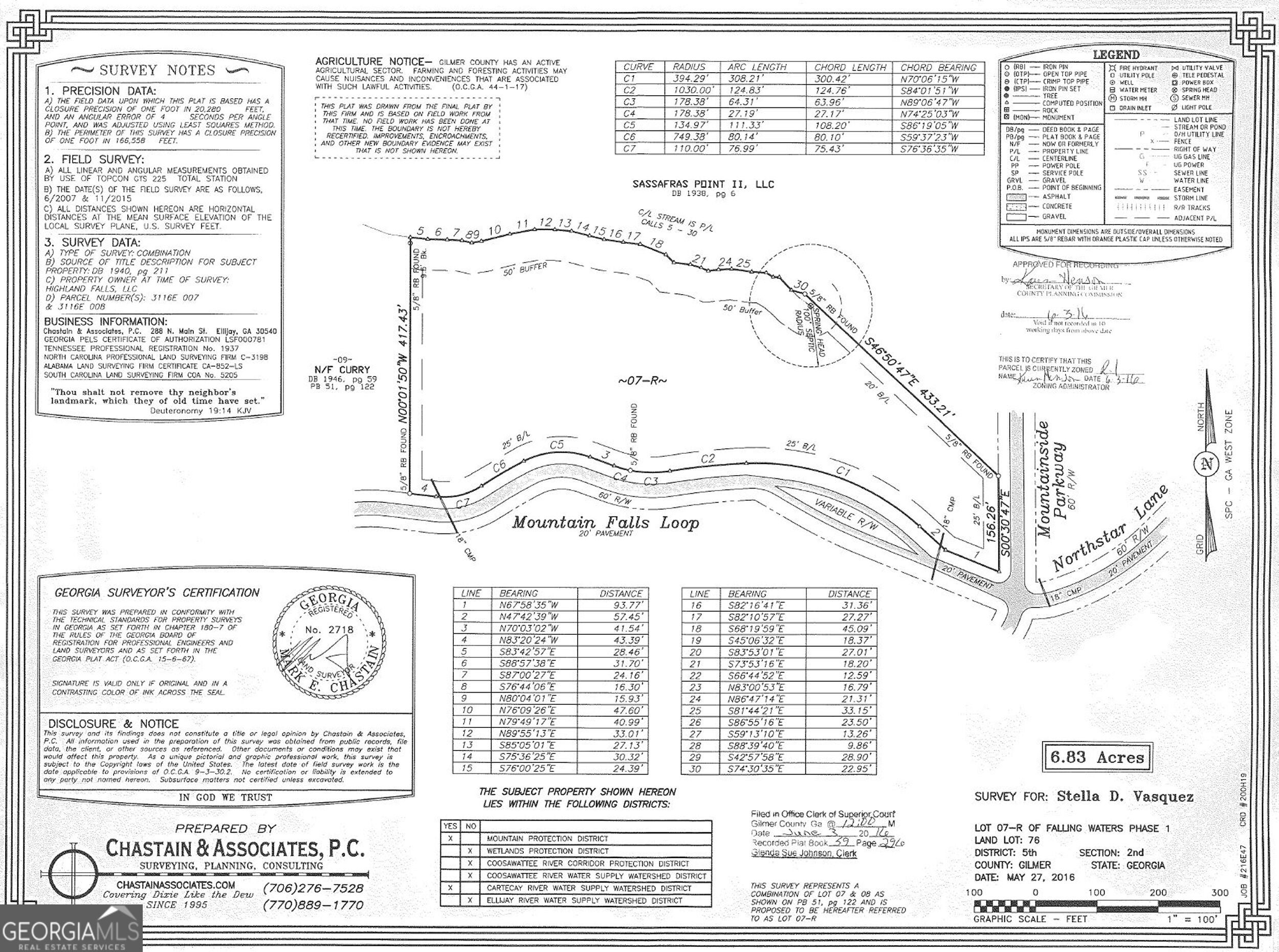 7R Mountain Falls Loop