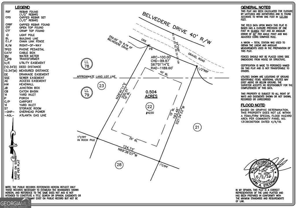 Photo of 4230 Belvedere Drive, Gainesville, GA 30506 (MLS # 10789794)