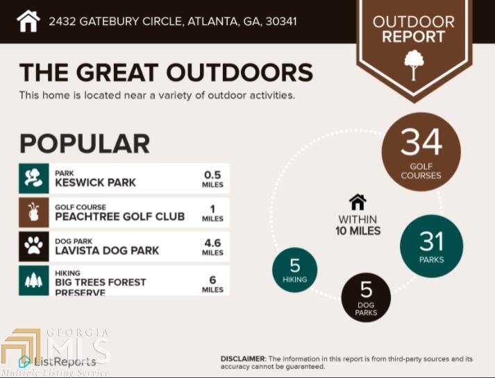 Tumbury Gates - Residential