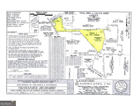 Photo of 0 Trotman, Lumpkin, GA 31815 (MLS # 10515886) Photo of 0 Trotman, Lumpkin, GA 31815 (MLS # 10515886)