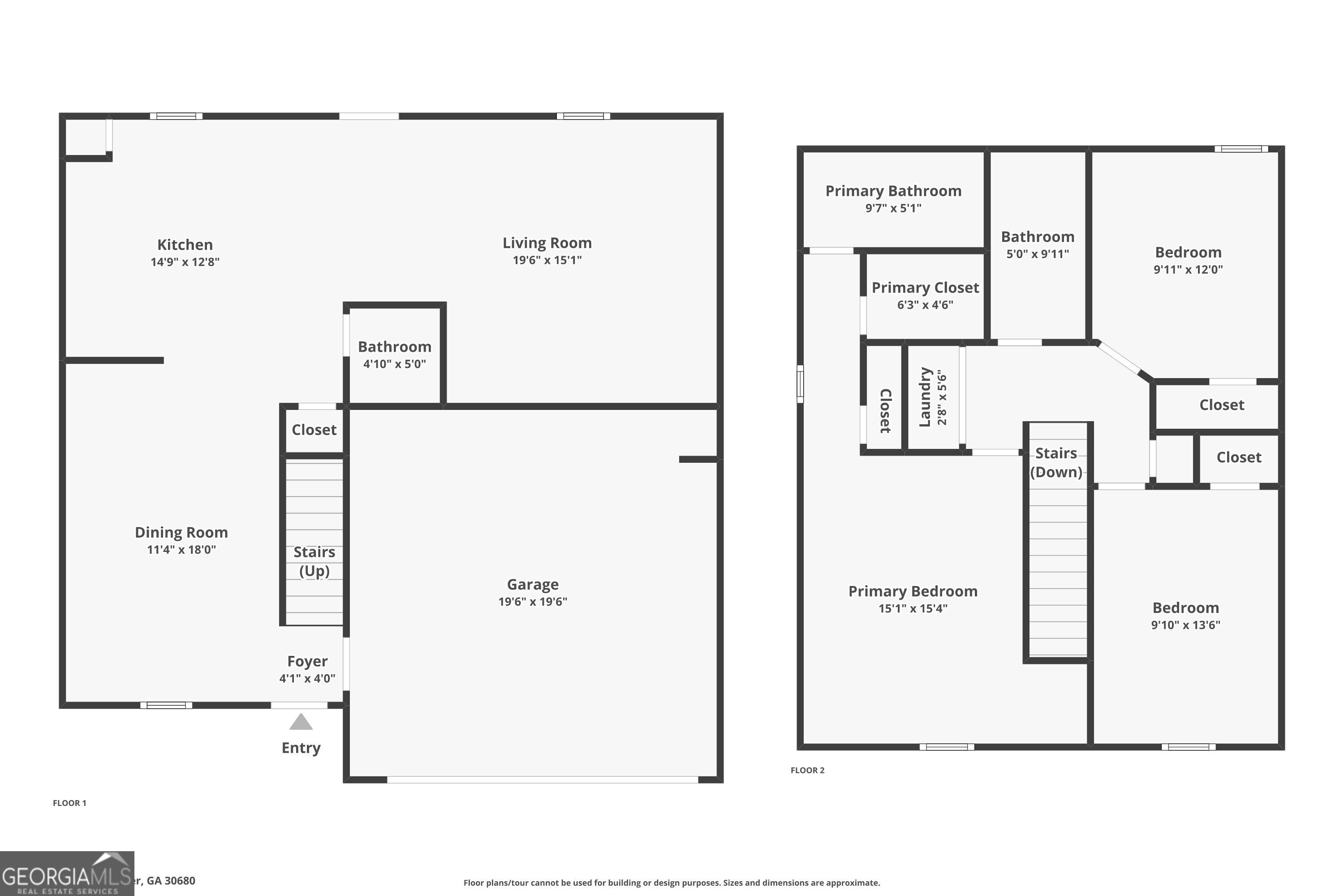 Sutherland - Residential