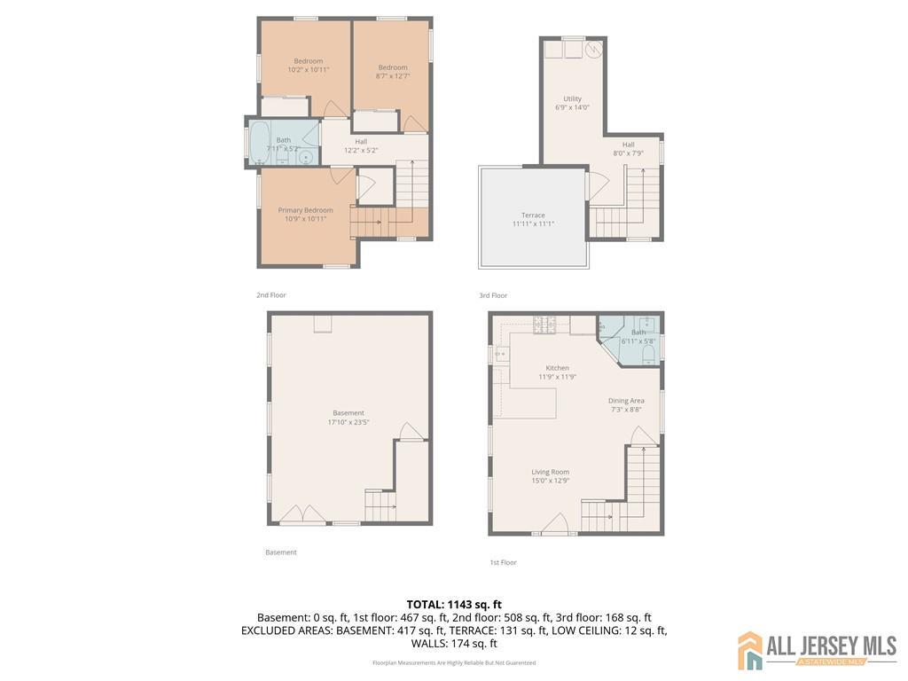 Lavallette, New Jersey, 08735, United States, 3 Bedrooms Bedrooms, ,2 BathroomsBathrooms,Residential,Active,2052125