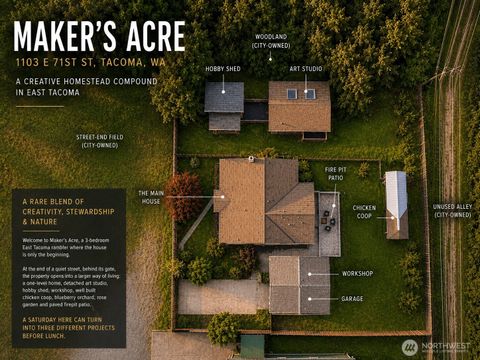 Photo of 1103 E 71st Street, Tacoma, WA 98404 (MLS # 2542401)