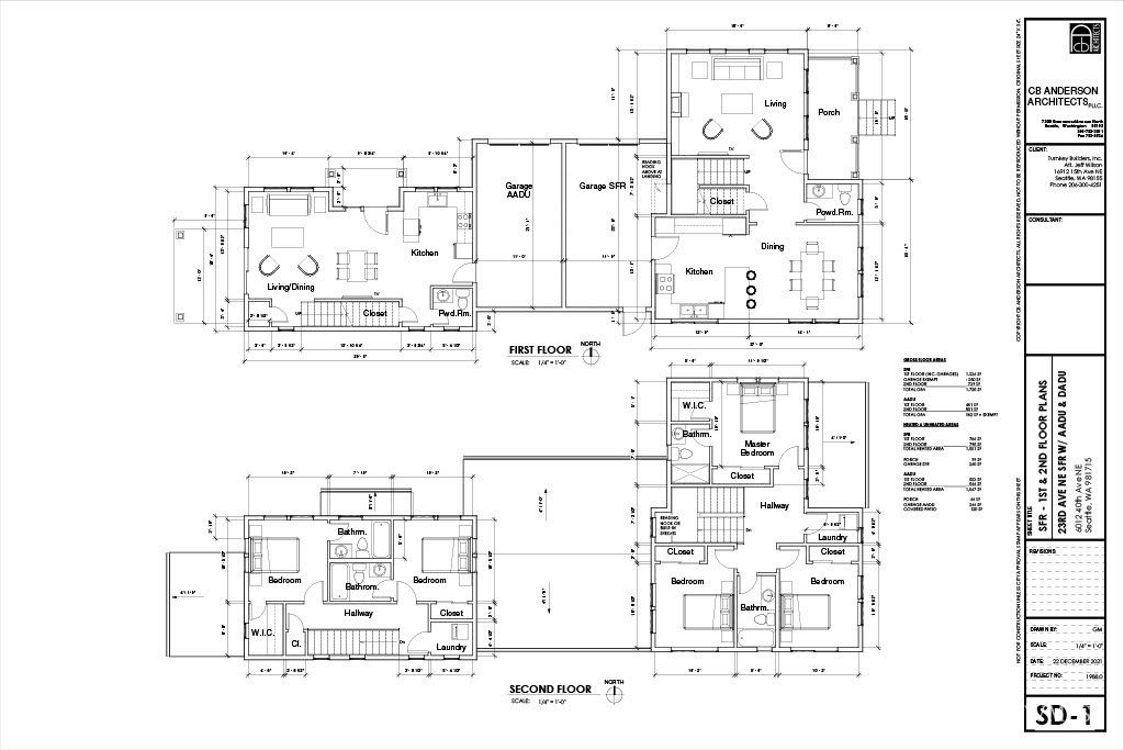 Photo of 11715 23rd Avenue NE, Seattle, WA 98125 (MLS # 1985482)
