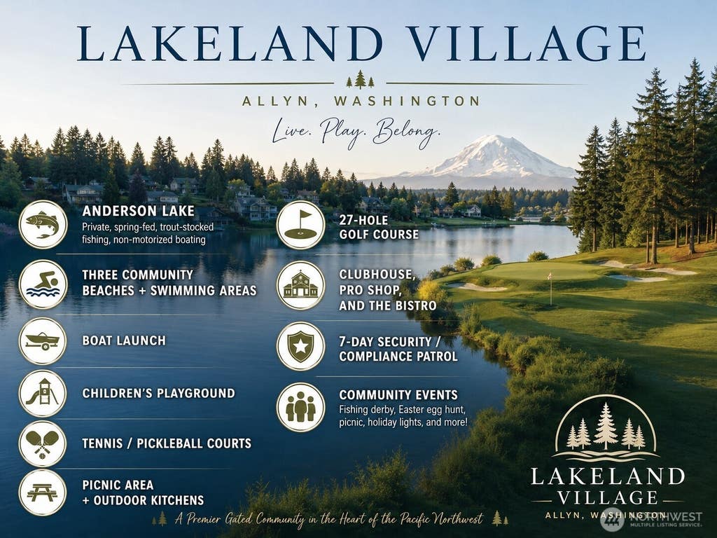 Photo of 61 E Channel Drive, Allyn, WA 98524 (MLS # 2563277)