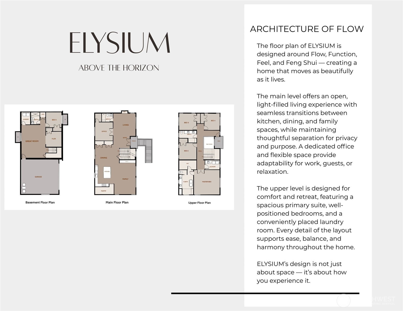 3695 122nd Avenue SE