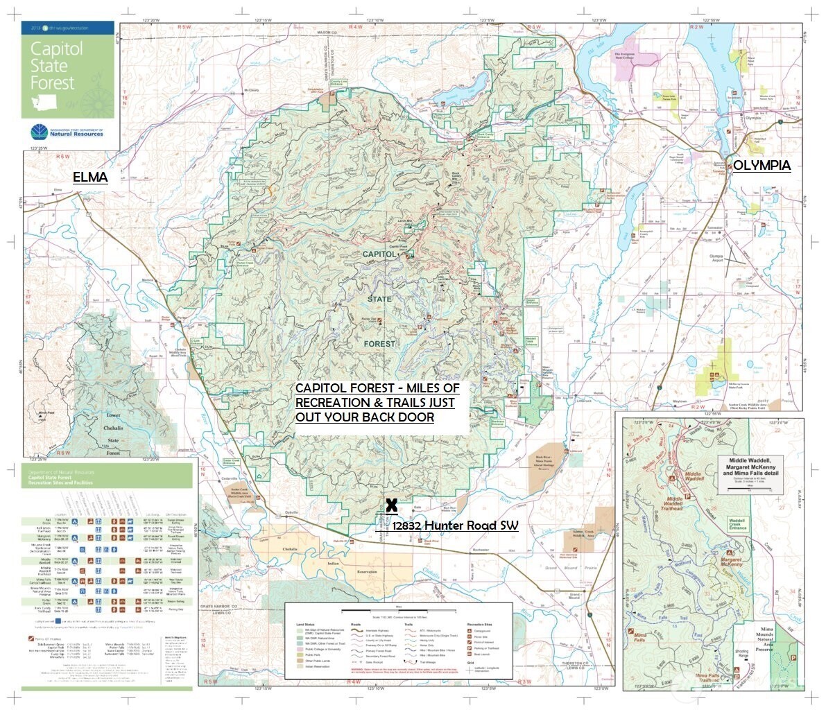 12832 Hunter Road SW