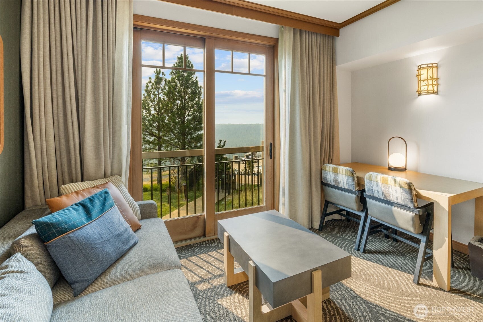 3600 Suncadia Trail 2033