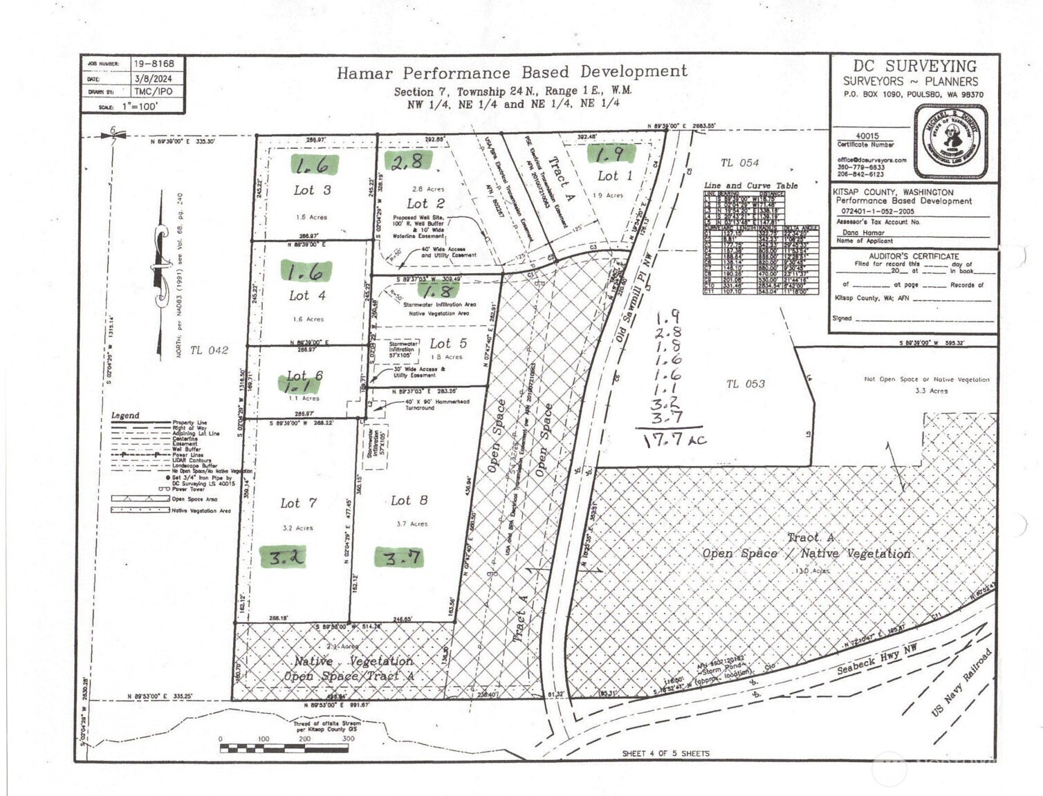 0 Old Sawmill Place NW
