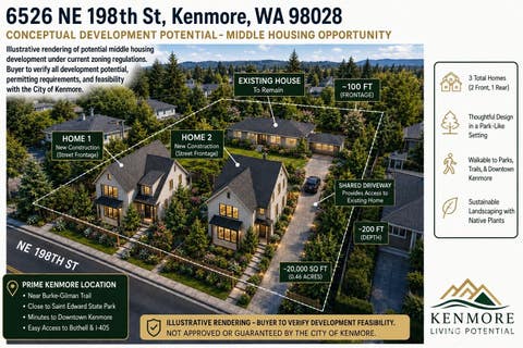 Photo of 6526 NE 198th Street, Kenmore, WA 98028 (MLS # 2560805)