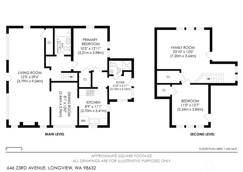 Photo of 646 23rd Avenue, Longview, WA 98632 (MLS # 2476068)