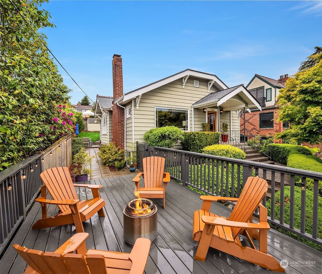 Photo of 5545 36th Avenue NE, Seattle, WA 98105 (MLS # 2243202)