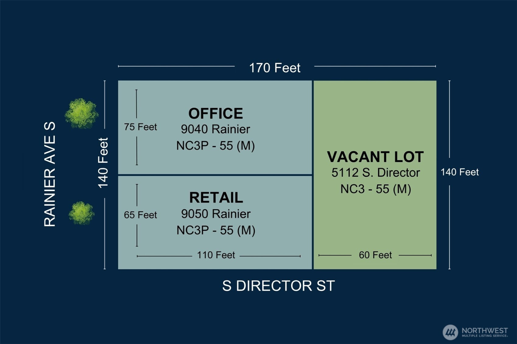 9040 Rainier Avenue S
