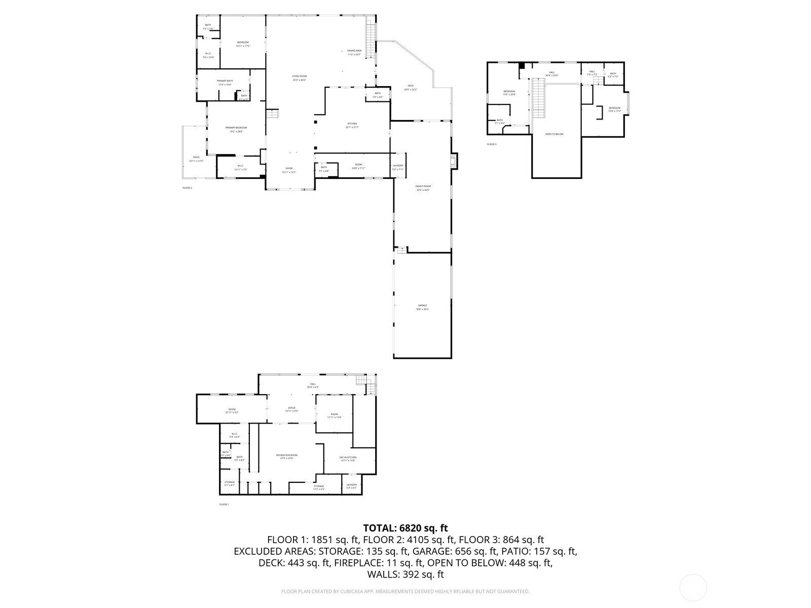 27265 33rd Pl S, Kent, WA, 98032, USA, 6 Bedrooms Bedrooms, ,7 BathroomsBathrooms,Residential,Active,27265 33rd Pl S,2569508