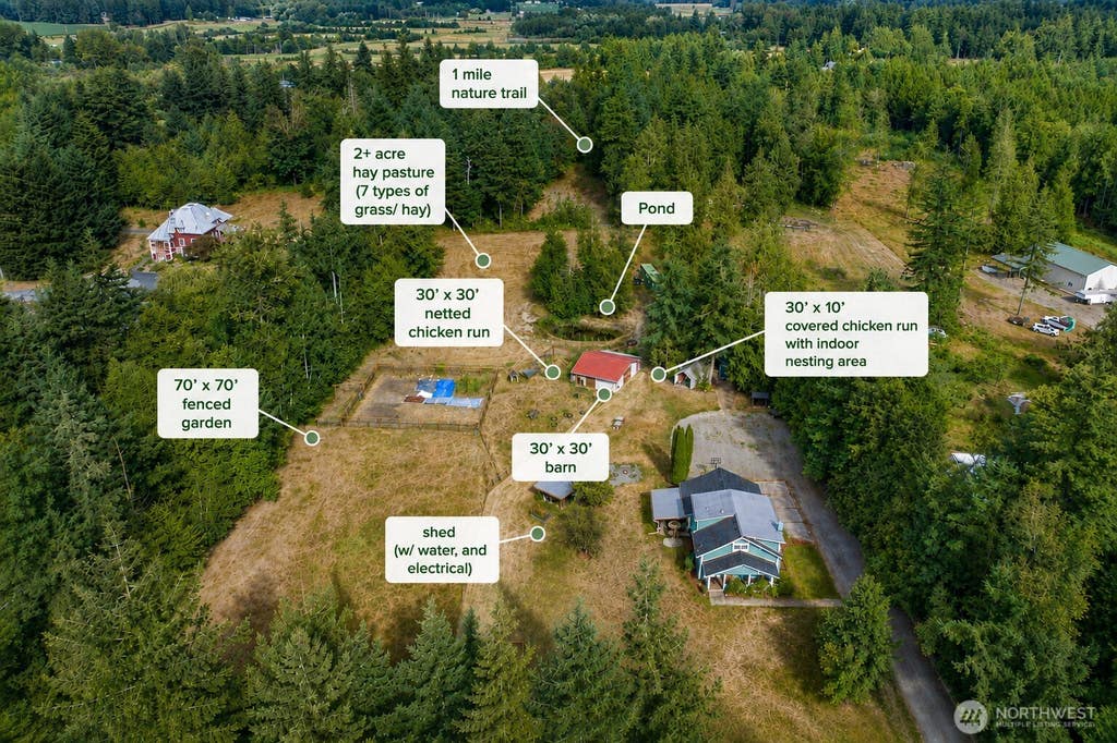 Photo of 7530 Woodland Drive, Ferndale, WA 98248 (MLS # 2568088)