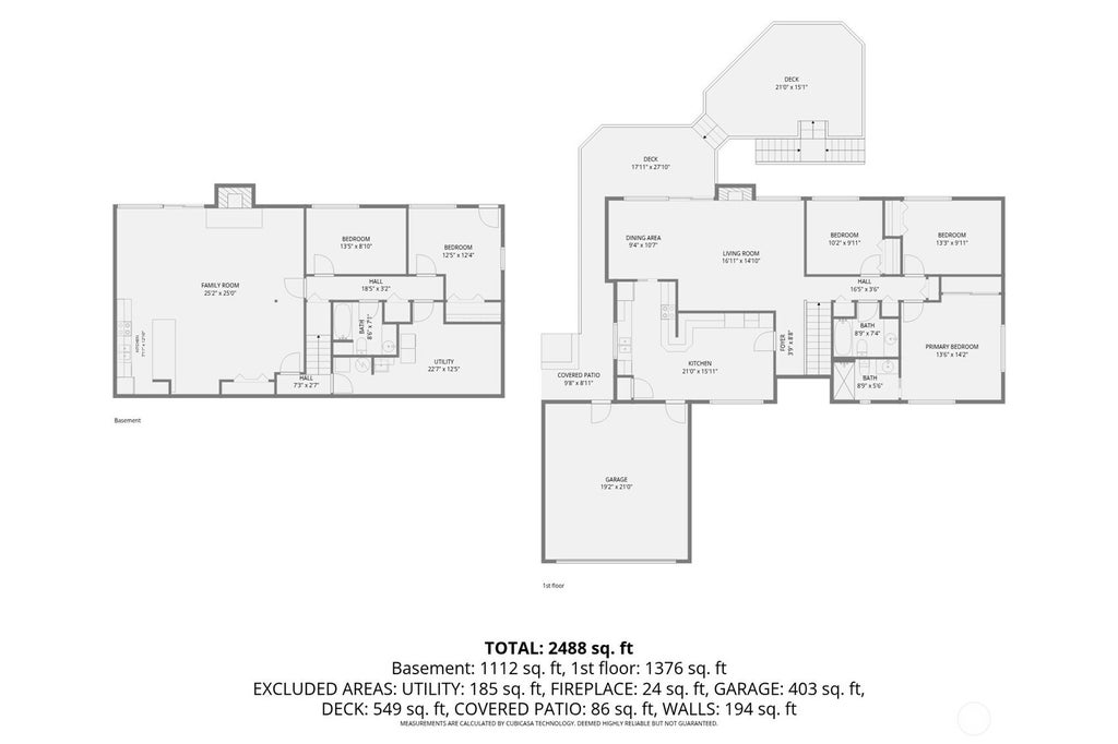 Photo of 1708 SE 16th Place, Renton, WA 98055 (MLS # 2594225)