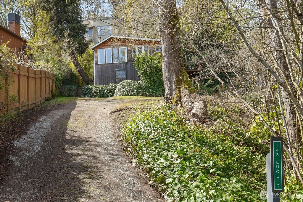 Photo of 143 Euclid Avenue, Seattle, WA 98122 (MLS # 2353786)