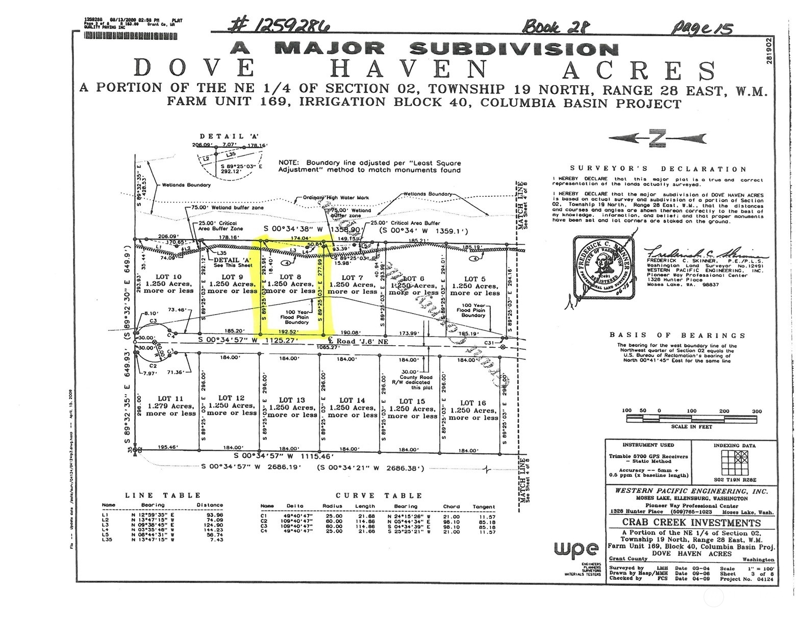 Similar Properties