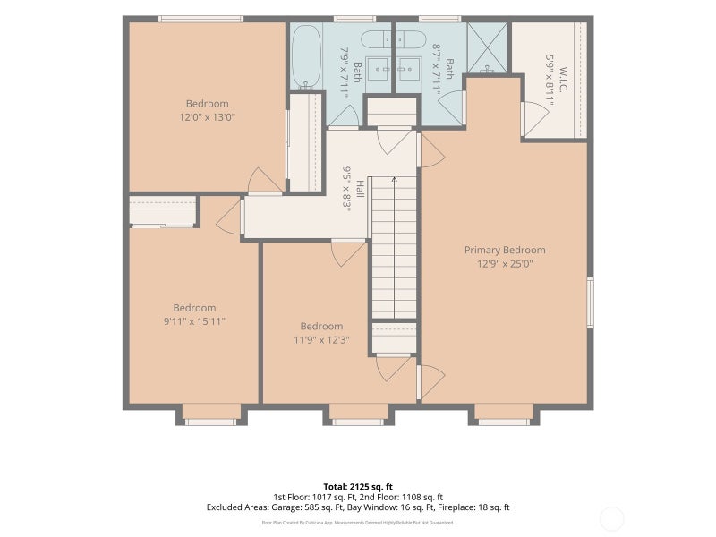 2509 NE 23rd Place