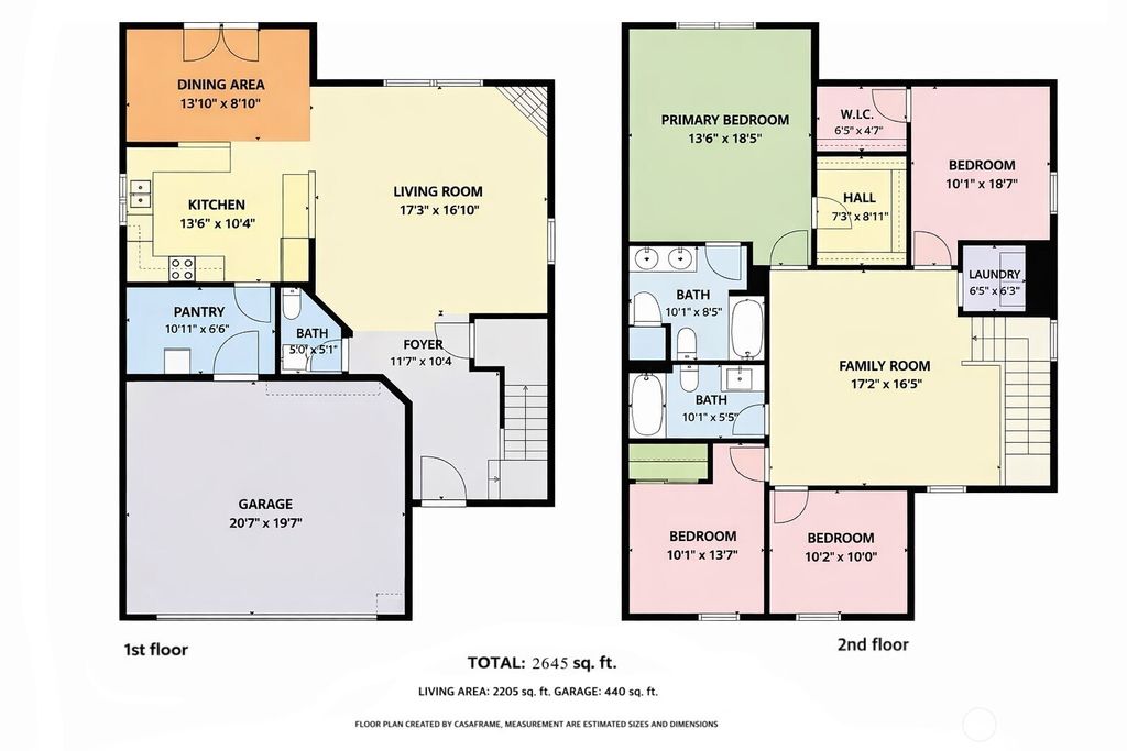 Photo of 5309 114th Street SE, Everett, WA 98208 (MLS # 2477913)