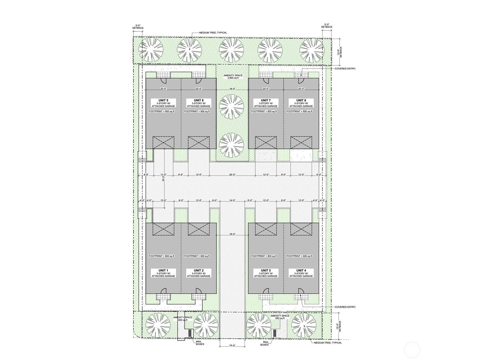 515 S 82nd Street