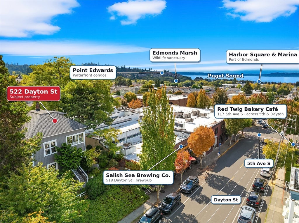 Photo of 522 Dayton Street, Edmonds, WA 98020 (MLS # 2595758)