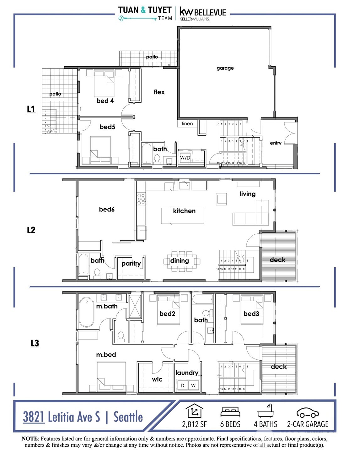 3819 Letitia Avenue S