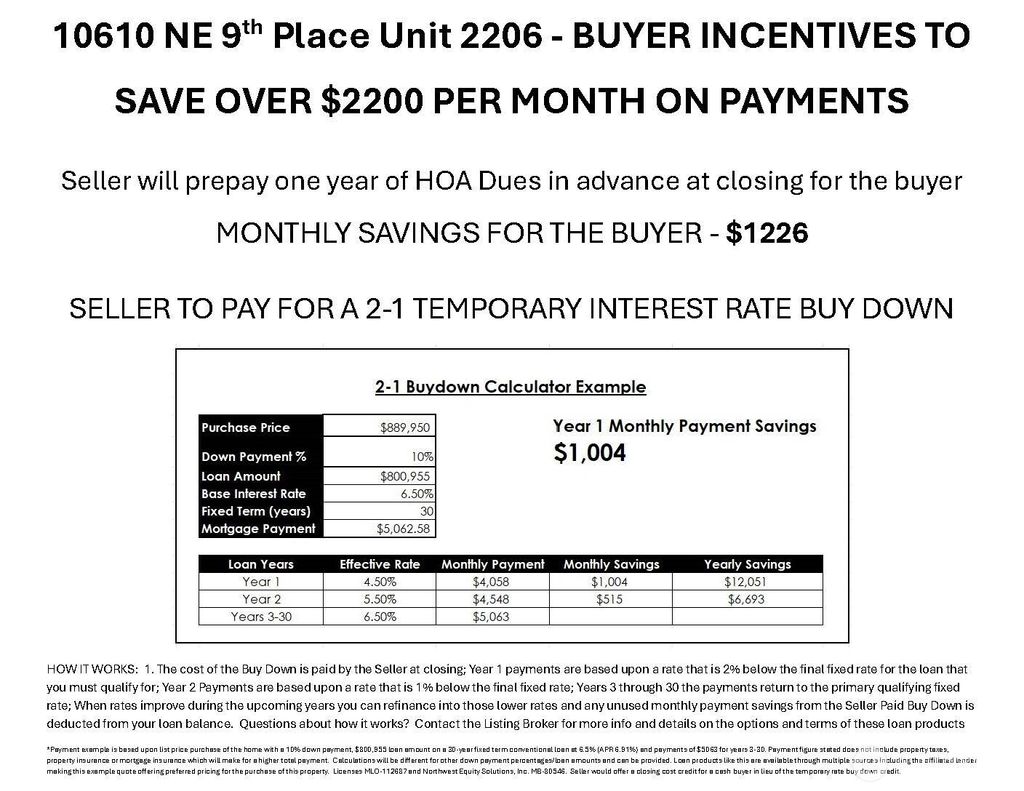 Photo of 10610 NE 9th Place #2206, Bellevue, WA 98004 (MLS # 2379577)