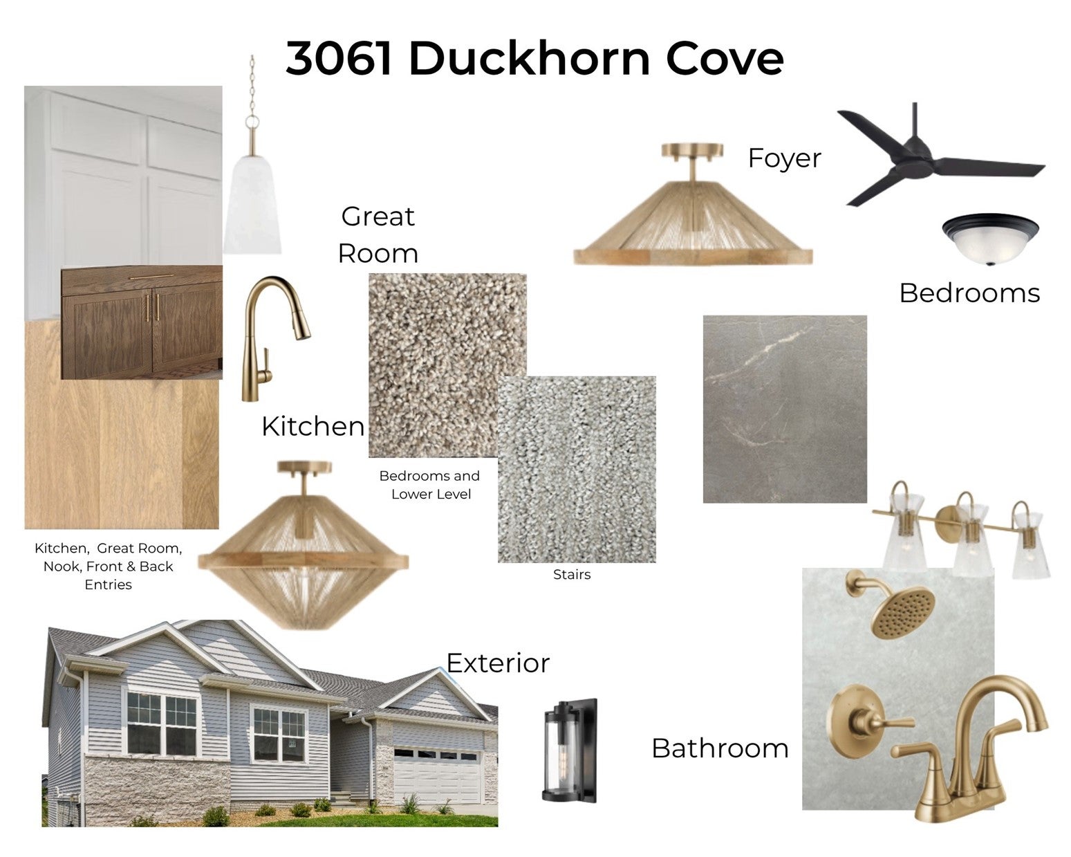 3061 Duckhorn Cove