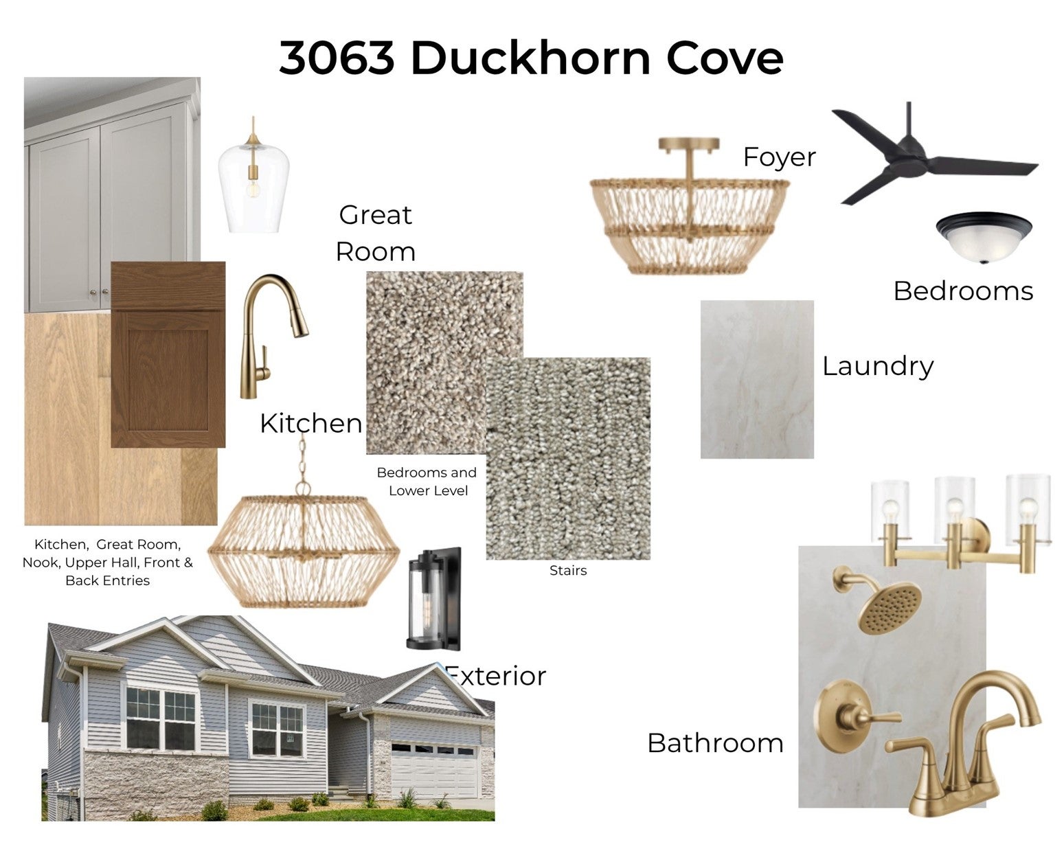 3063 Duckhorn Cove